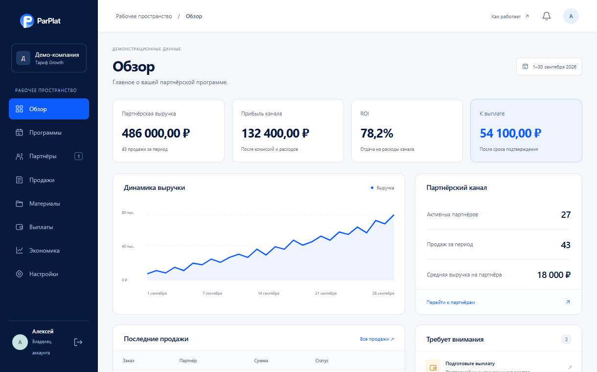 Кабинет ParPlat: демонстрационные данные